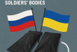 human body exchange by russia-ukraine